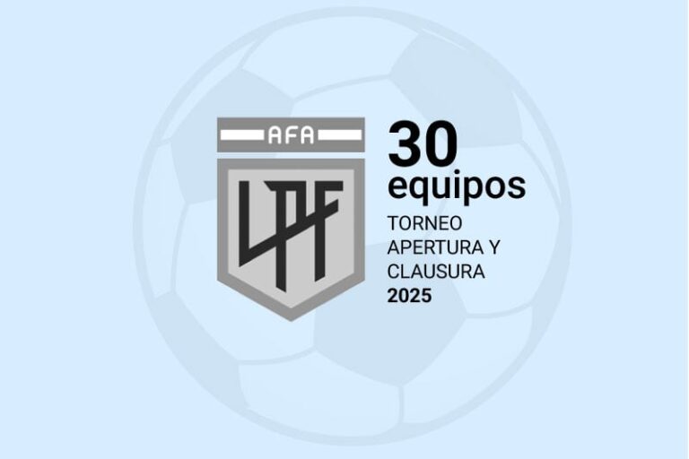 Por qué es mala la liga?  No hay descensos, pero se derrumban la competencia, la credibilidad y el valor comercial