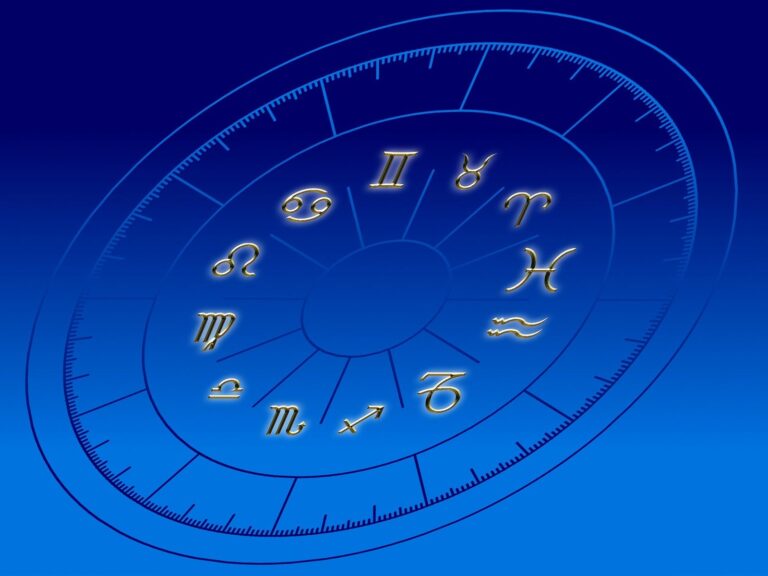 Ilustración del zodiaco con los doce signos